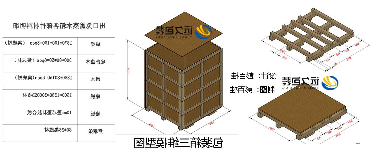 <a href='http://p87w.cesametal.net'>买球平台</a>的设计需要考虑流通环境和经济性